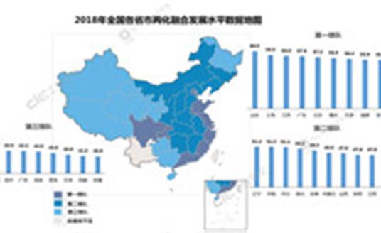 悟空体育成为2019年四川两化融合管理体系贯标试点企业
